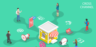 Cross-Channel Marketing