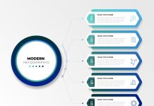 infographics in content marketing