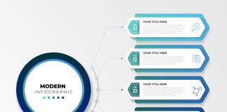 Why Infographics Are Essential for Effective Content Marketing infographics in content marketing